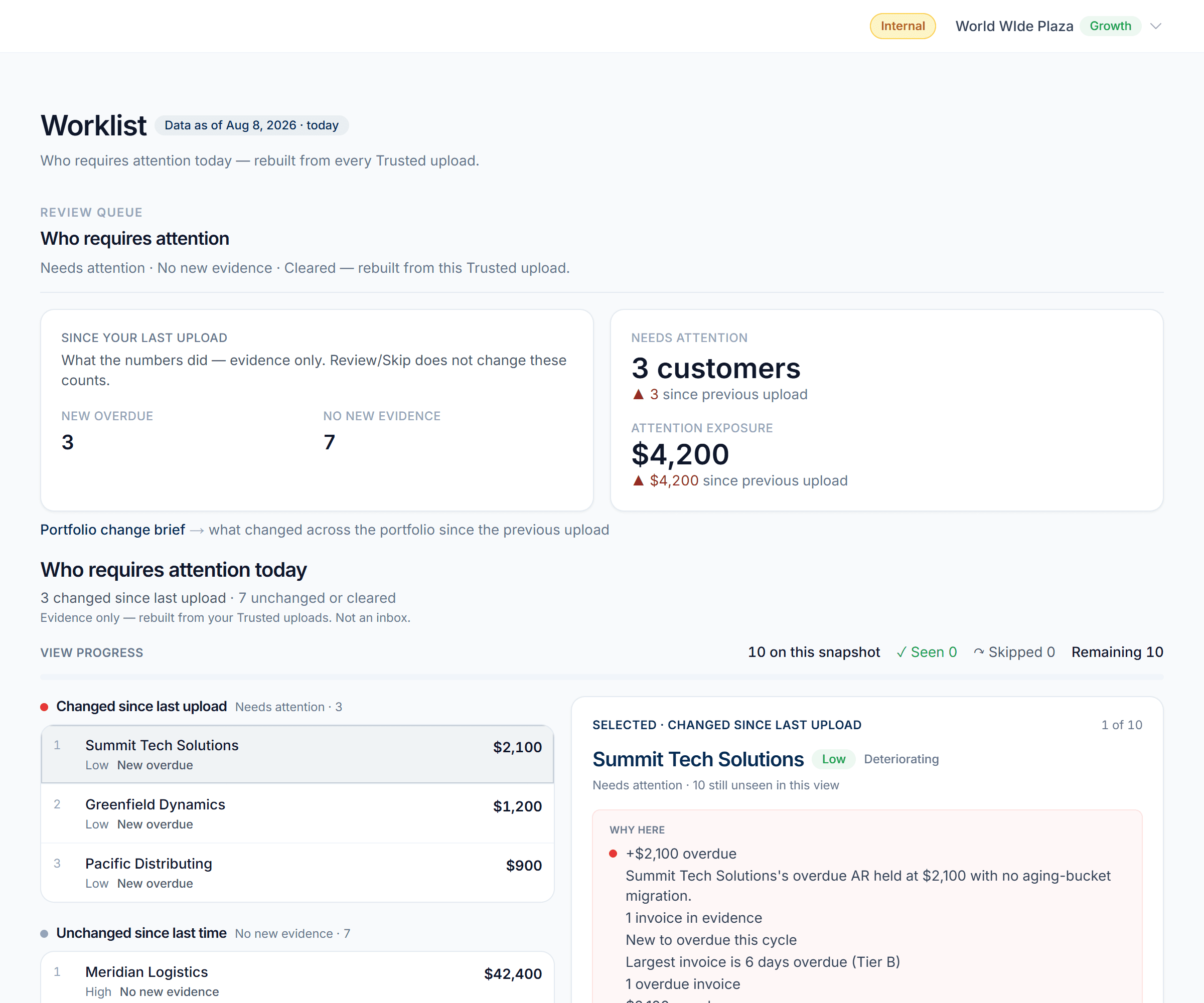 DueClarity Worklist — accounts ranked by visible rules in your file