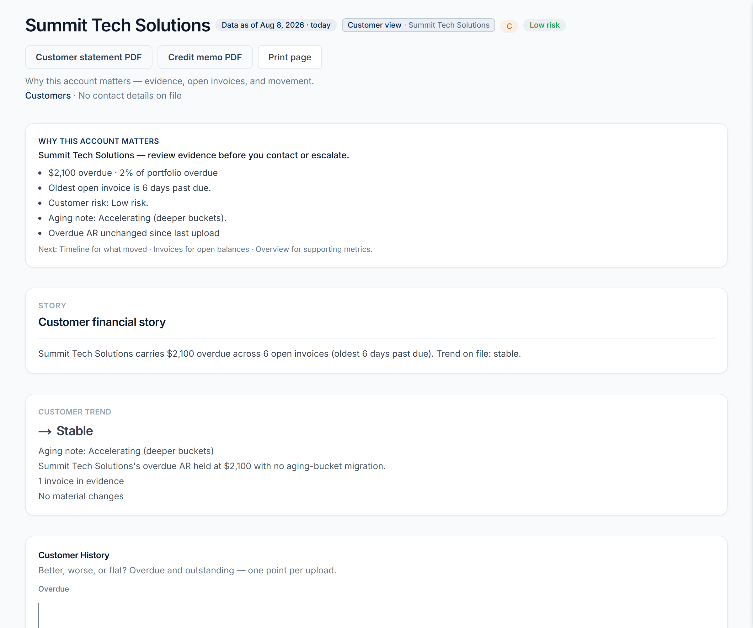 DueClarity customer history — the story over uploads