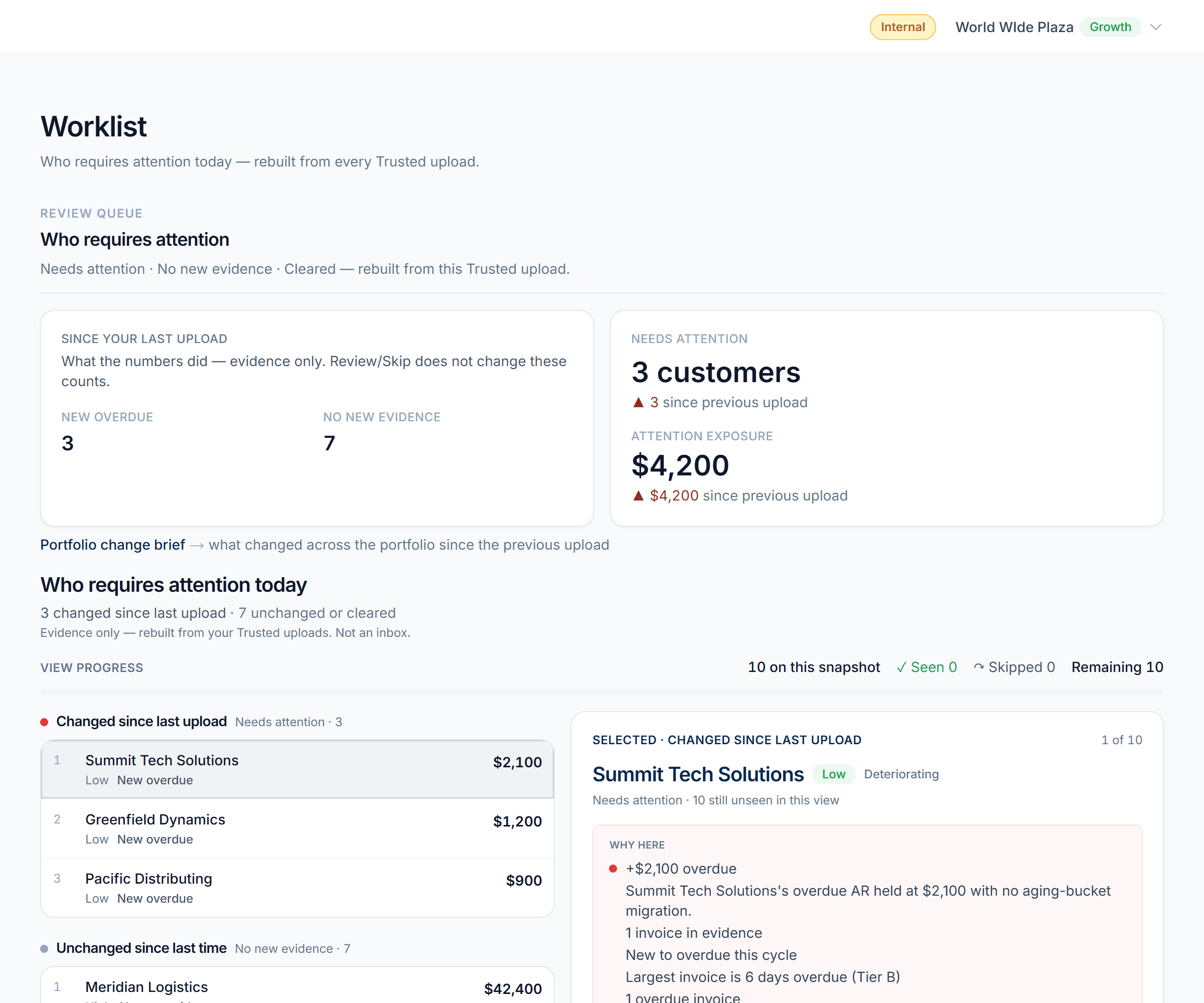 DueClarity Worklist — accounts ranked by visible rules in your file